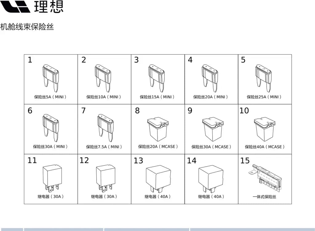 L9 page 412