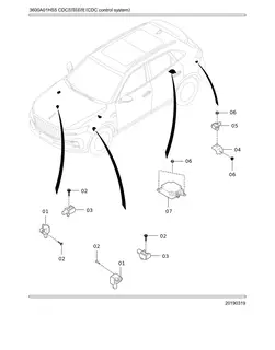 Колесо acceleration датчик в сборе на HONGQI HS5 3614415DD02#P1