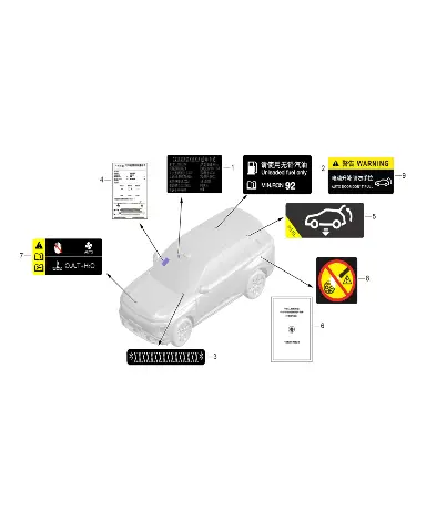 Этикетка энергопотребления для GAC S7 PHEV, 7120040CMV0100