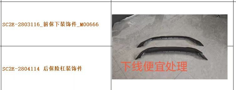 Декоративная накладка на задний бампер для Yuan PLUS SC2E-2804119