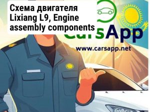 Схема двигателя Lixiang L9, Engine assembly components