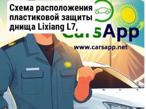 Схема расположения пластиковой защиты днища Lixiang L7, 2024-2025 год. Рест